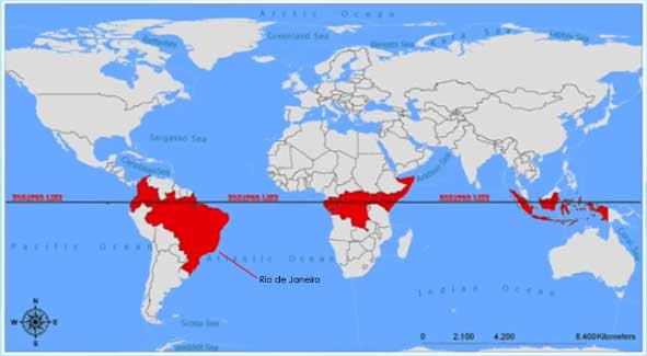 How close is Rio de Janeiro to the equator