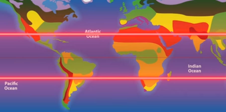 Factors influencing the average temperature in Rio de Janeiro